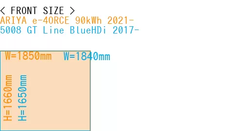 #ARIYA e-4ORCE 90kWh 2021- + 5008 GT Line BlueHDi 2017-